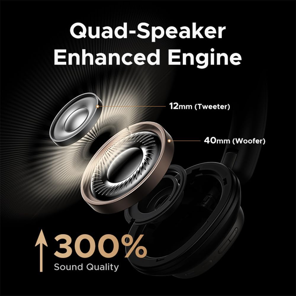 UGREEN Studio Pro Headphones