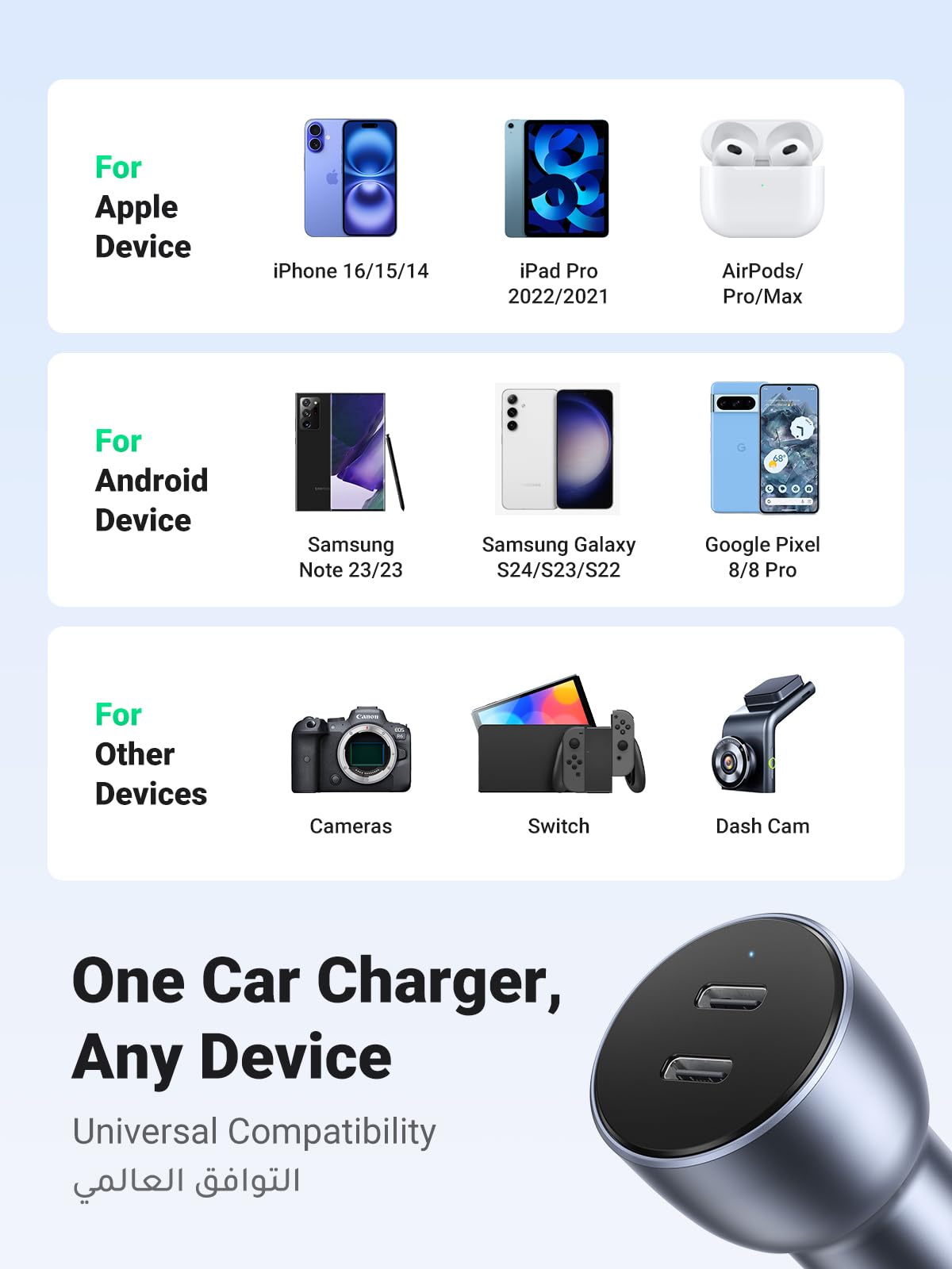 UGREEN Car Charger Fast Charging PD 60W (2C)