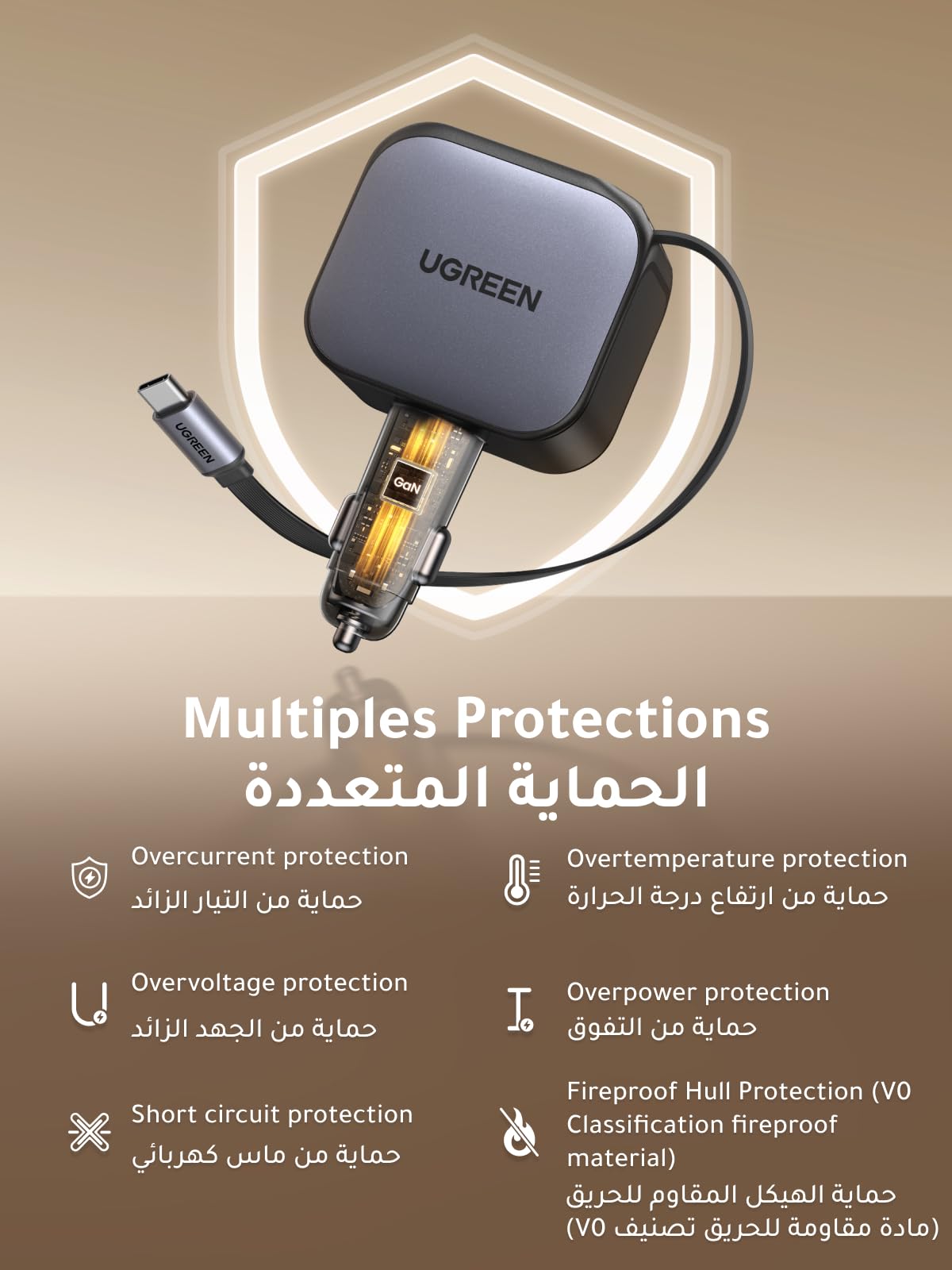 UGREEN Nexode شاحن سيارة 145 واط مع كابل USB-C قابل للسحب