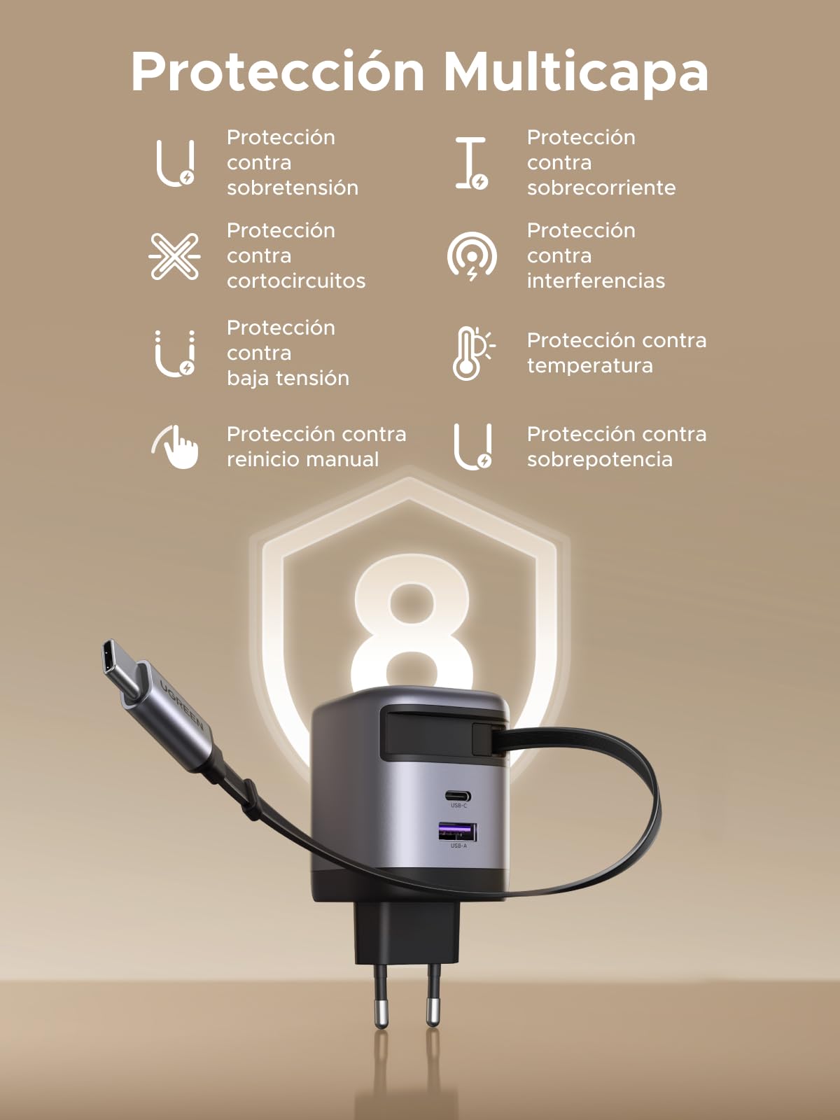 UGREEN Nexode Cargador USB C con Cable Retráctil 65W GaN