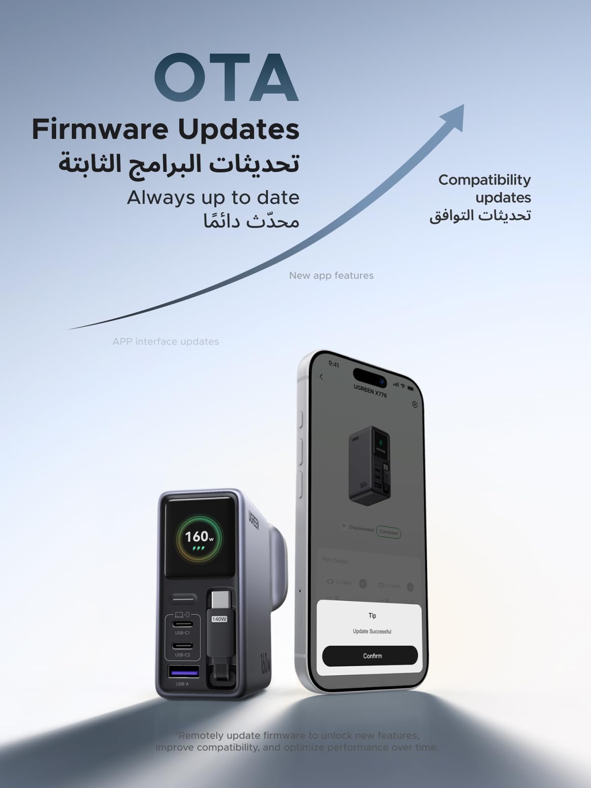 شاحن UGREEN Nexode Pro بقوة 160 واط مع كابل USB-C قابل للسحب