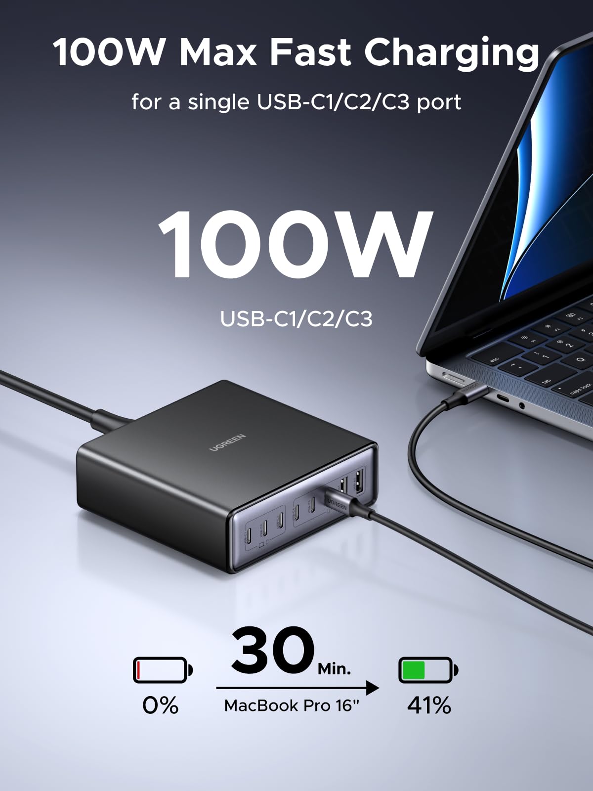 UGREEN Zapix Charger GaN Desktop Fast 8-port 200W – UGREEN
