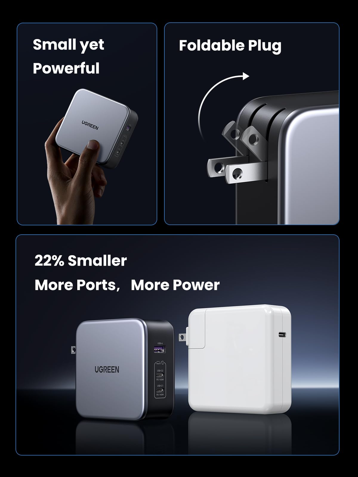 UGREEN Nexode 140W 3-Port Charger with Retractable USB-C Cable