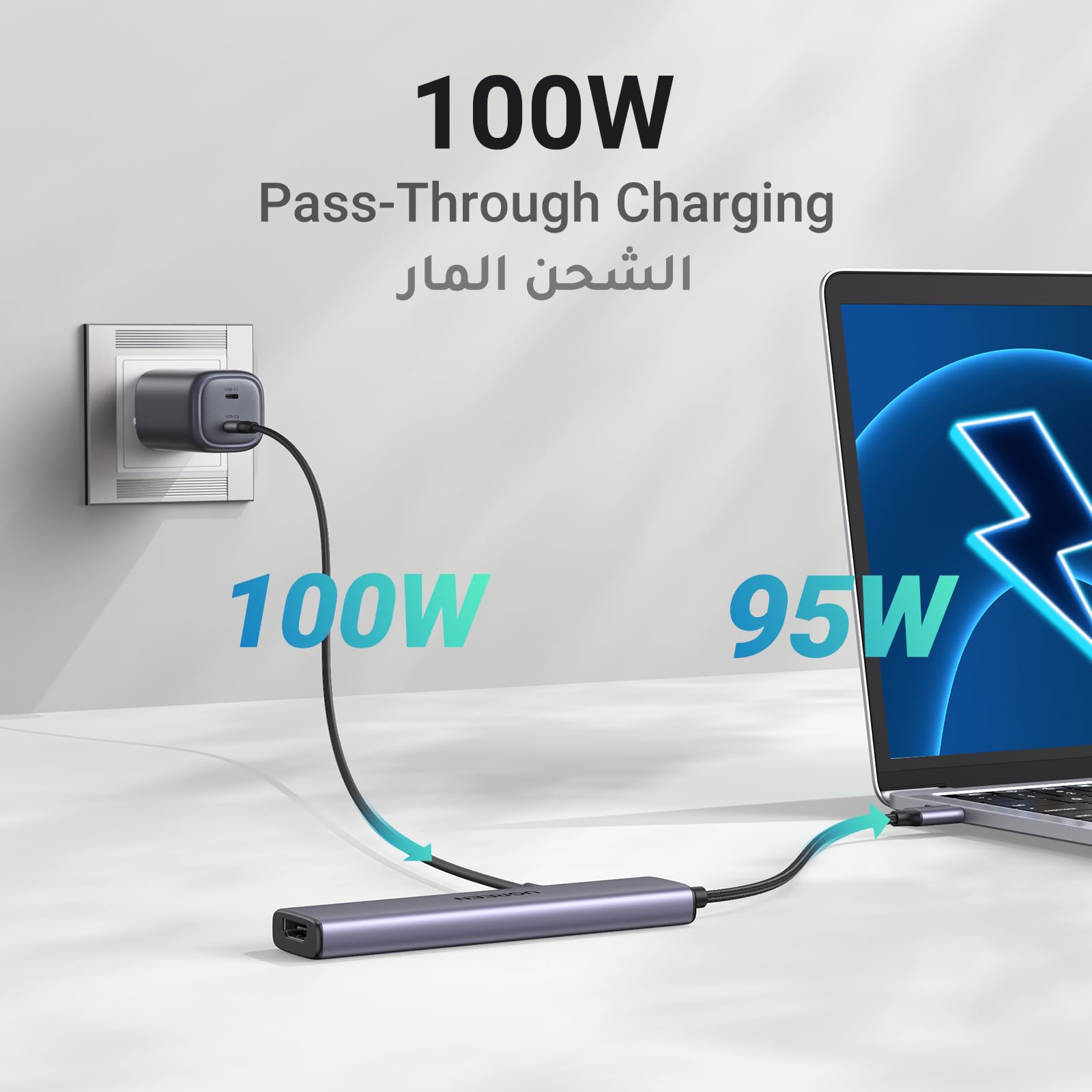 UGREEN Revdock USB-C Hub 5-in-1