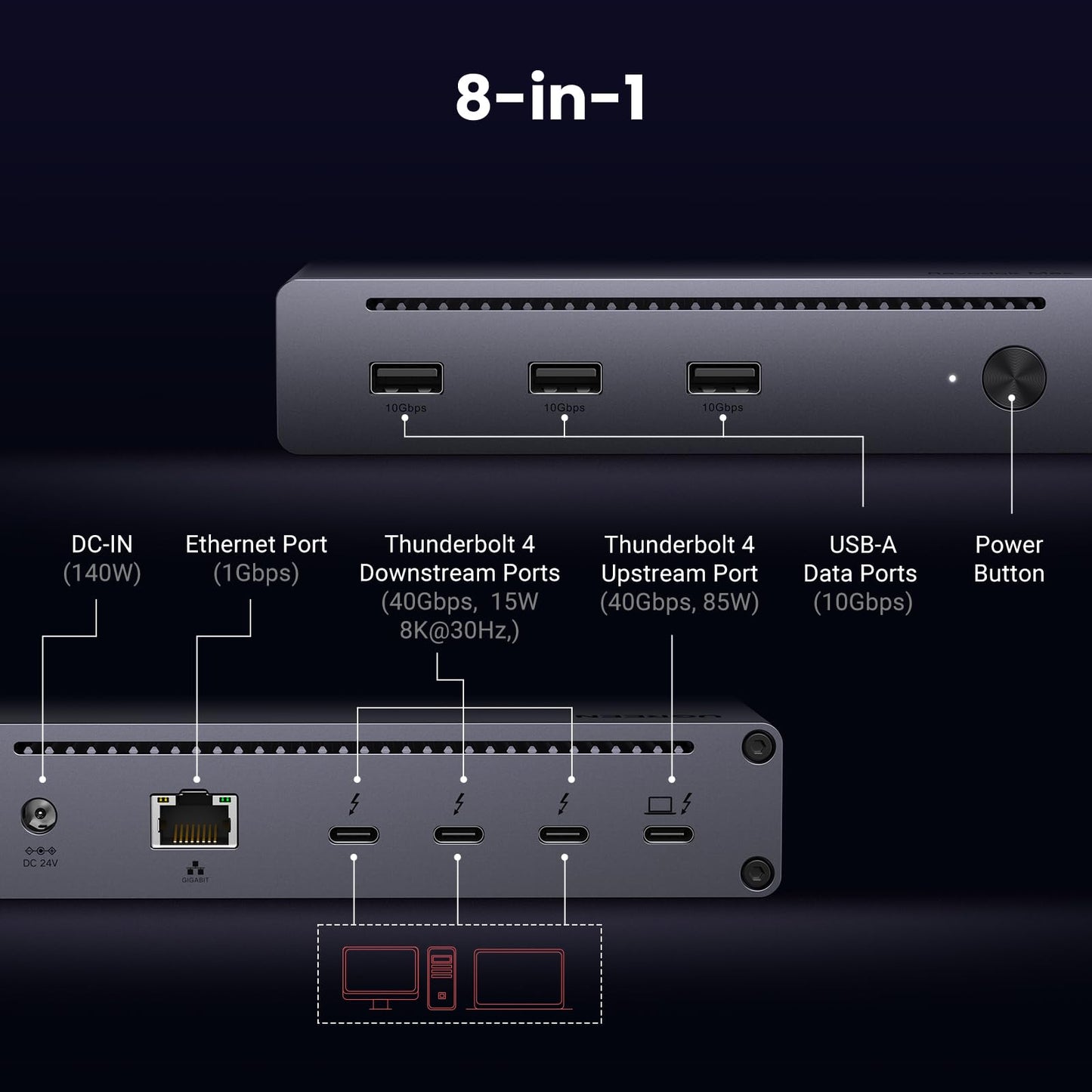 UGREEN Revodok Max 208 Thunderbolt 8-in-1 Docking Station