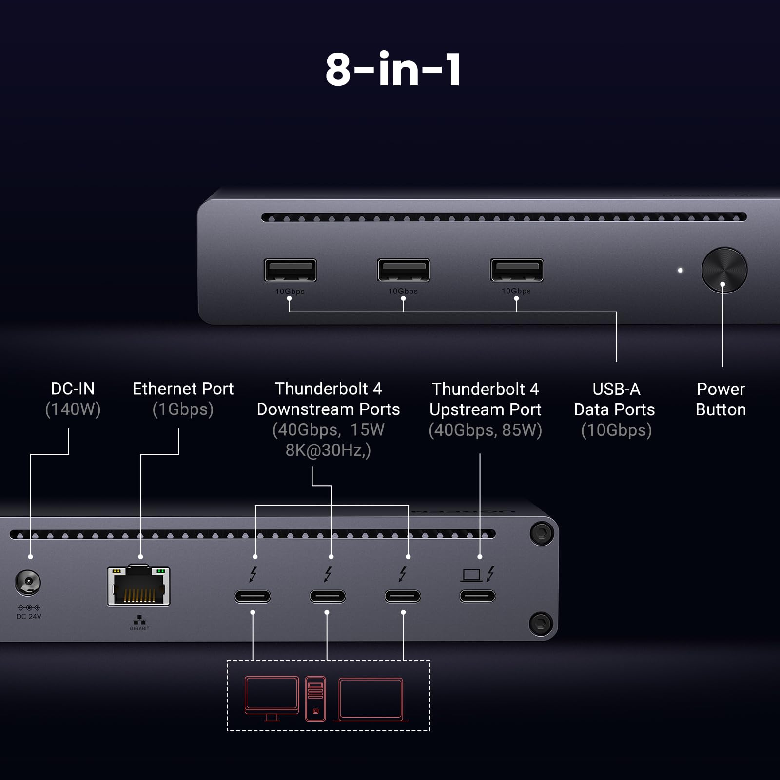 UGREEN Revodok Max 208 Thunderbolt 8-in-1 Docking Station