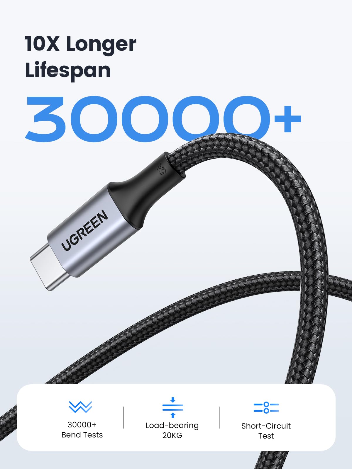 UGREEN Cable USB-C 100W 2M Braided – UGREEN Official Site