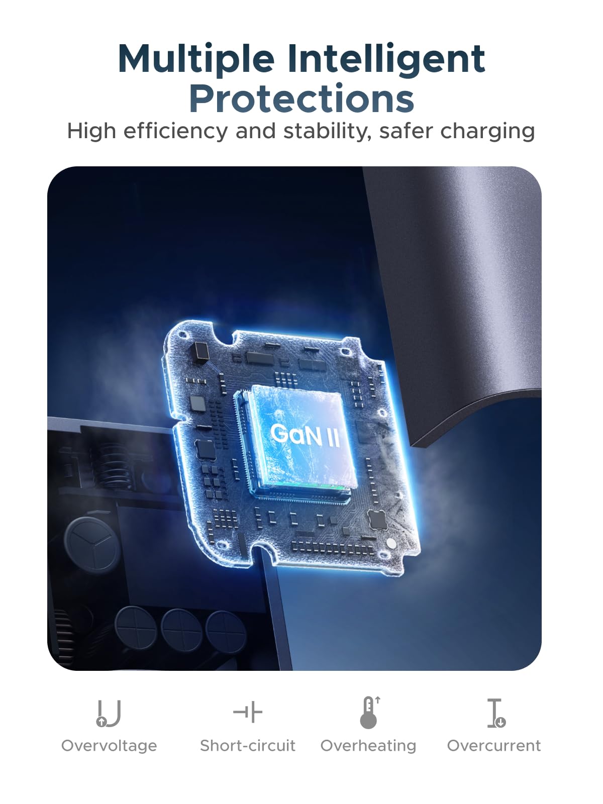 UGREEN Nexode Pro 45W USB‑C GaN Charger Block with Smart Real-Time Display