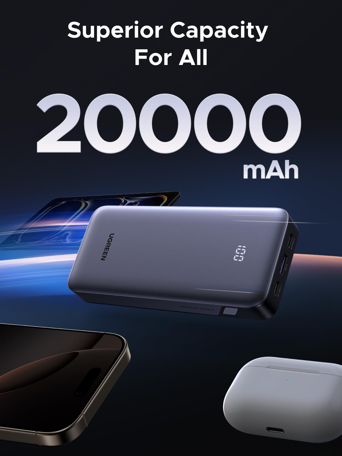 UGREEN Power Bank Two-way Fast Charging