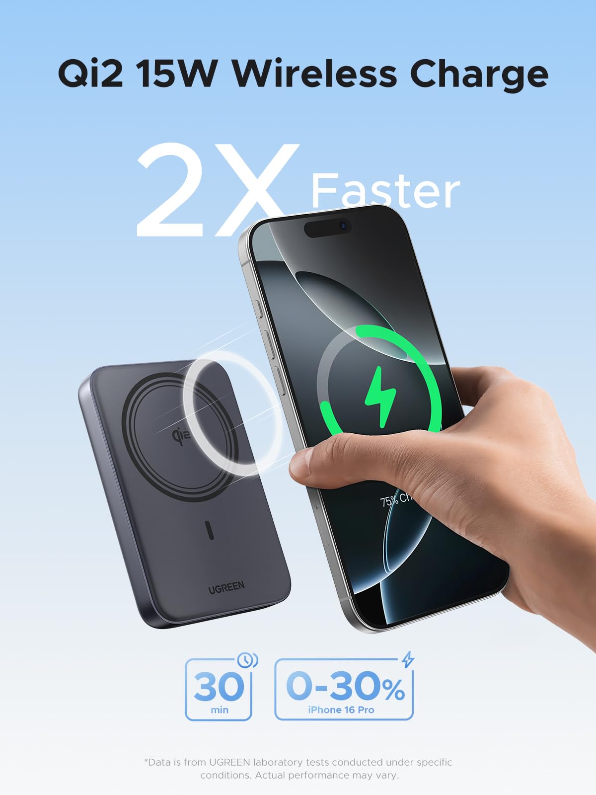 UGREEN Qi2 15W 10000mAh Magnetic Wireless Power Bank