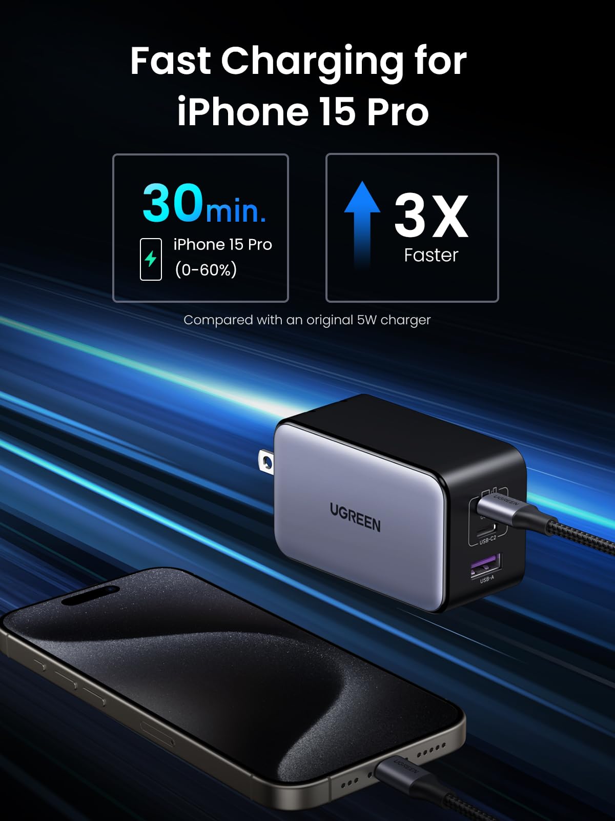 100W 2C1A GaN Fast Charger