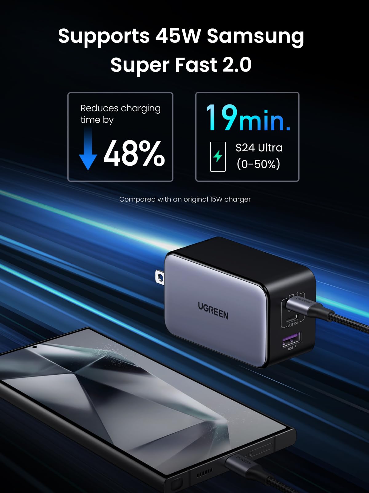 100W 2C1A GaN Fast Charger