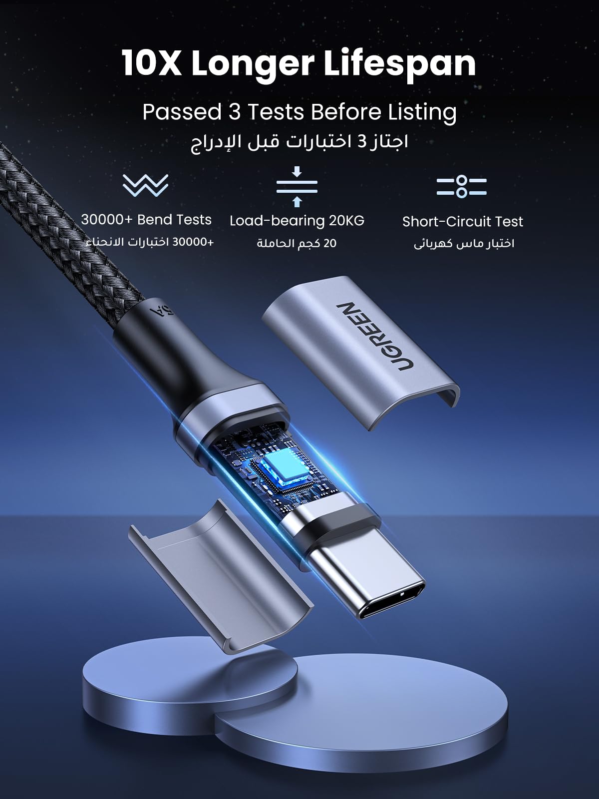 UGREEN Cable USB-C 100W 2M 2Pack