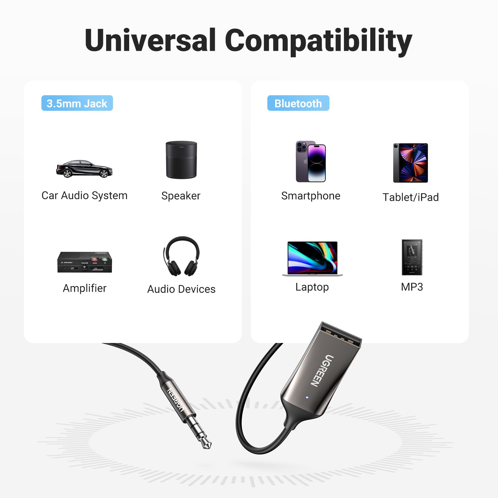 UGREEN Bluetooth Araç Alıcı (Mikrofonlu)