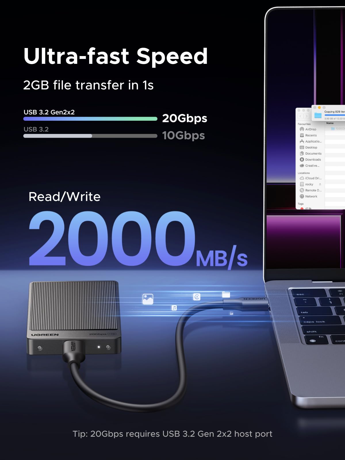กล่องใส่ฮาร์ดดิสก์ UGREEN 1TB 20Gbps