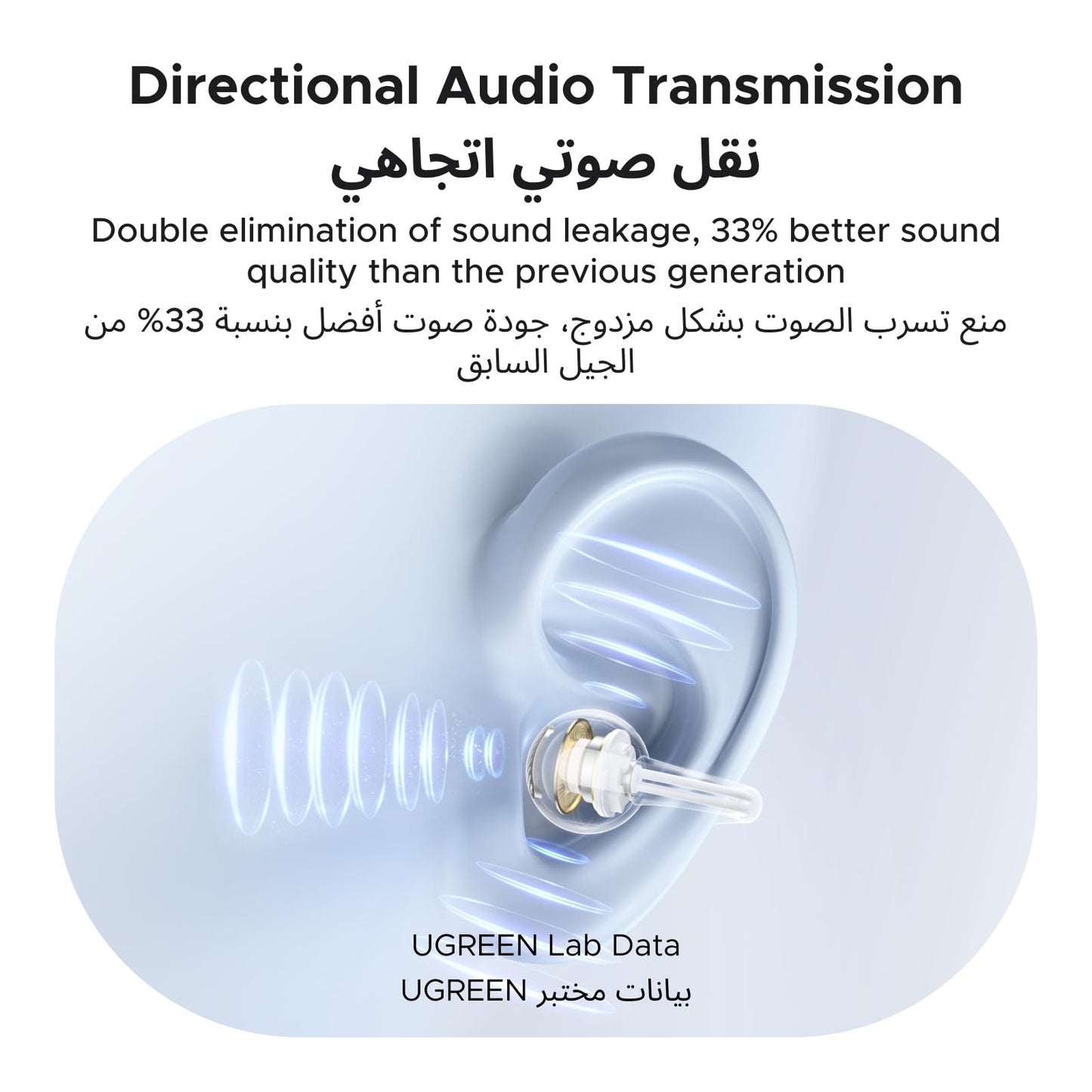 UGREEN ClipBuds Magic سماعات أذن مفتوحة بتقنية اللمس الذكي