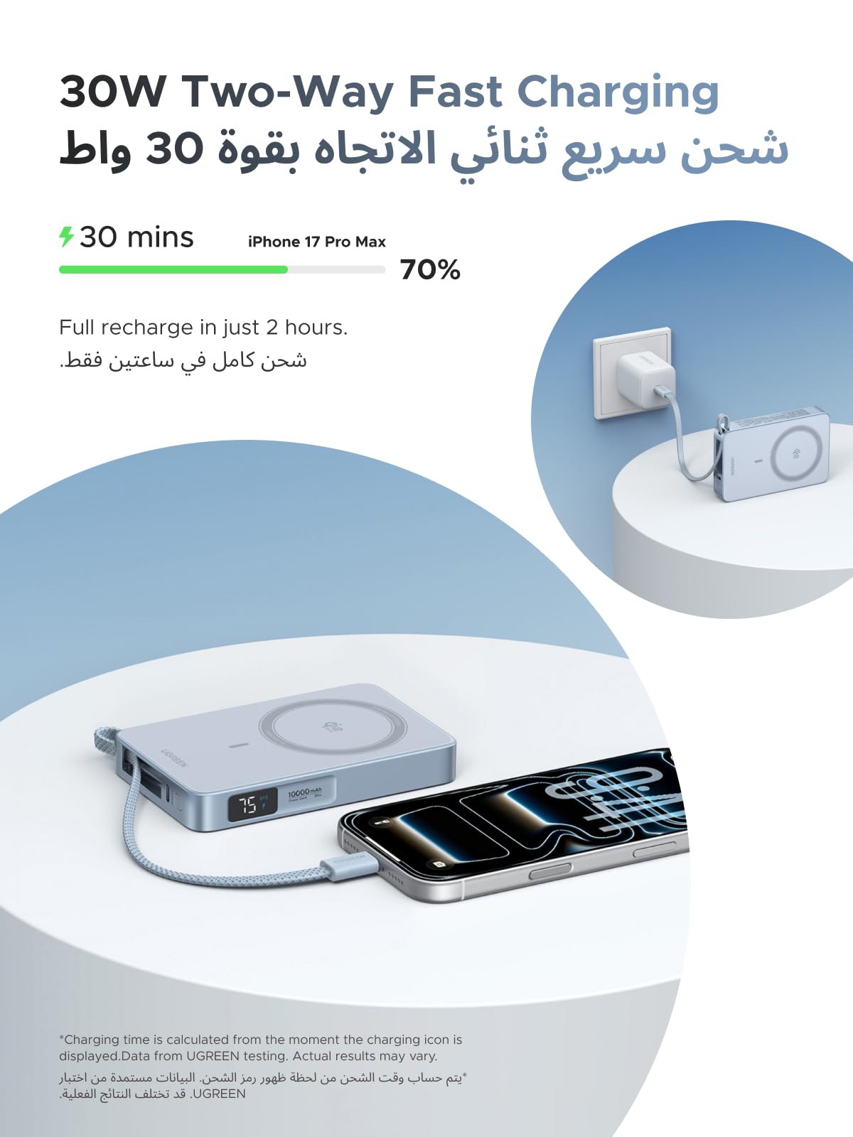 UGREEN MagFlow باور بنك مغناطيسي ‎10000‎ مللي أمبير ‎25‎ واط