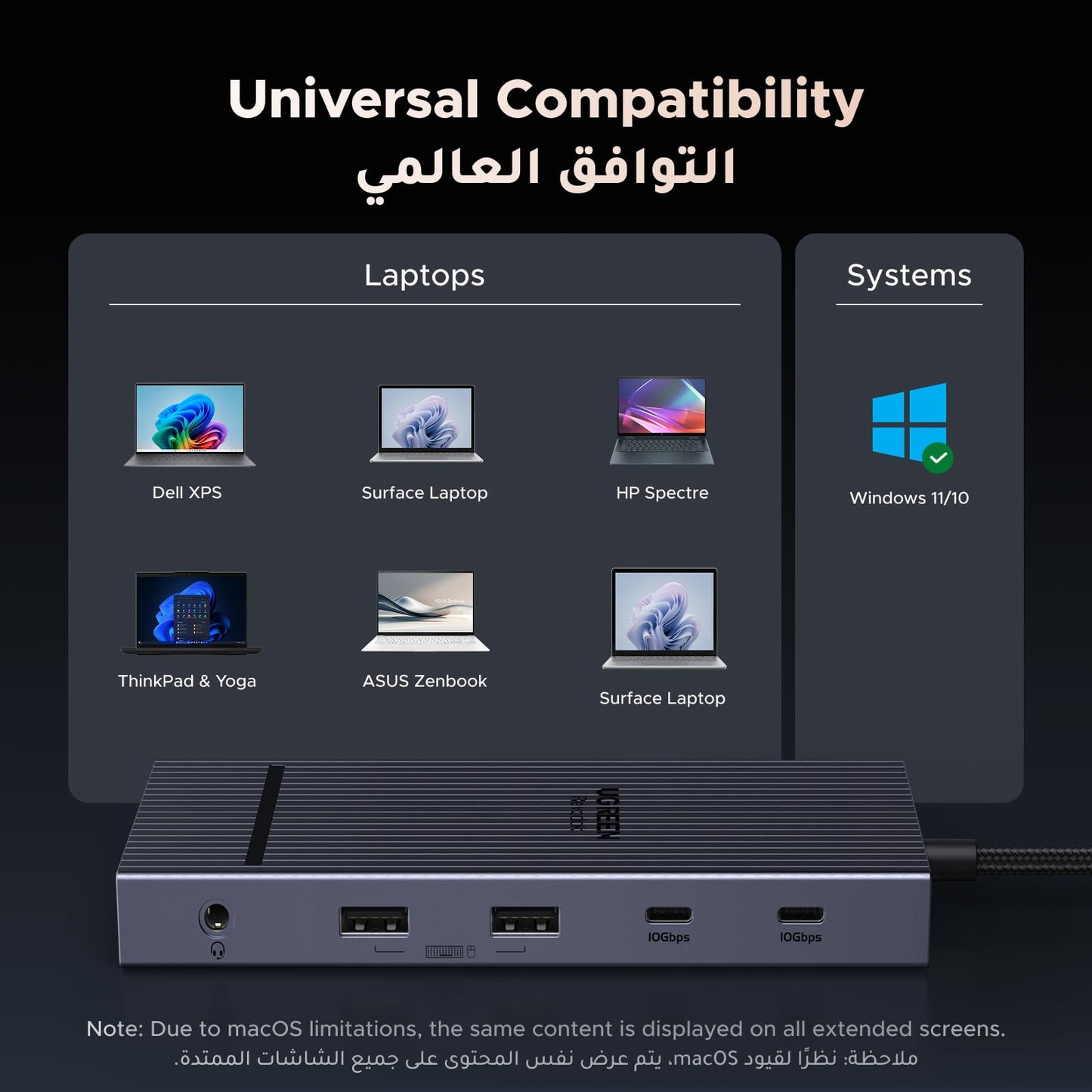 UGREEN Revodok Pro موزع USB-C ‏12 في 1