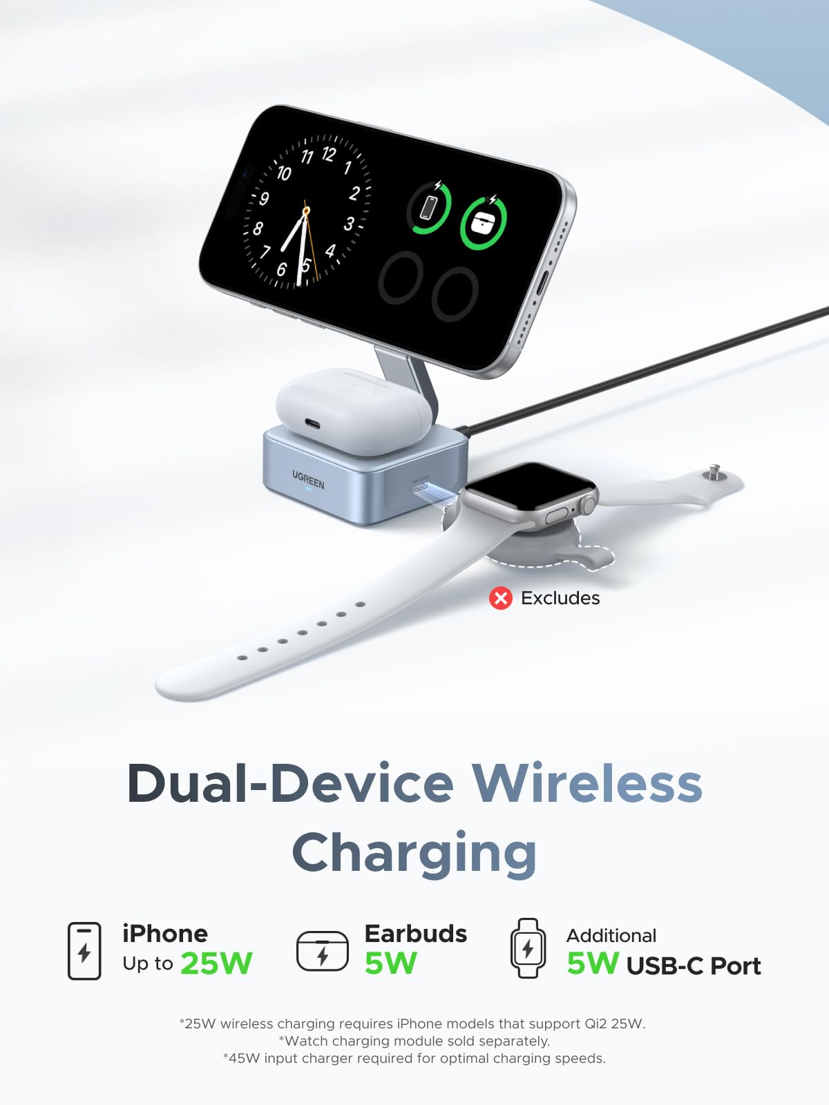 UGREEN MagFlow Wireless Charger 25W 2-in-1 wireless charger