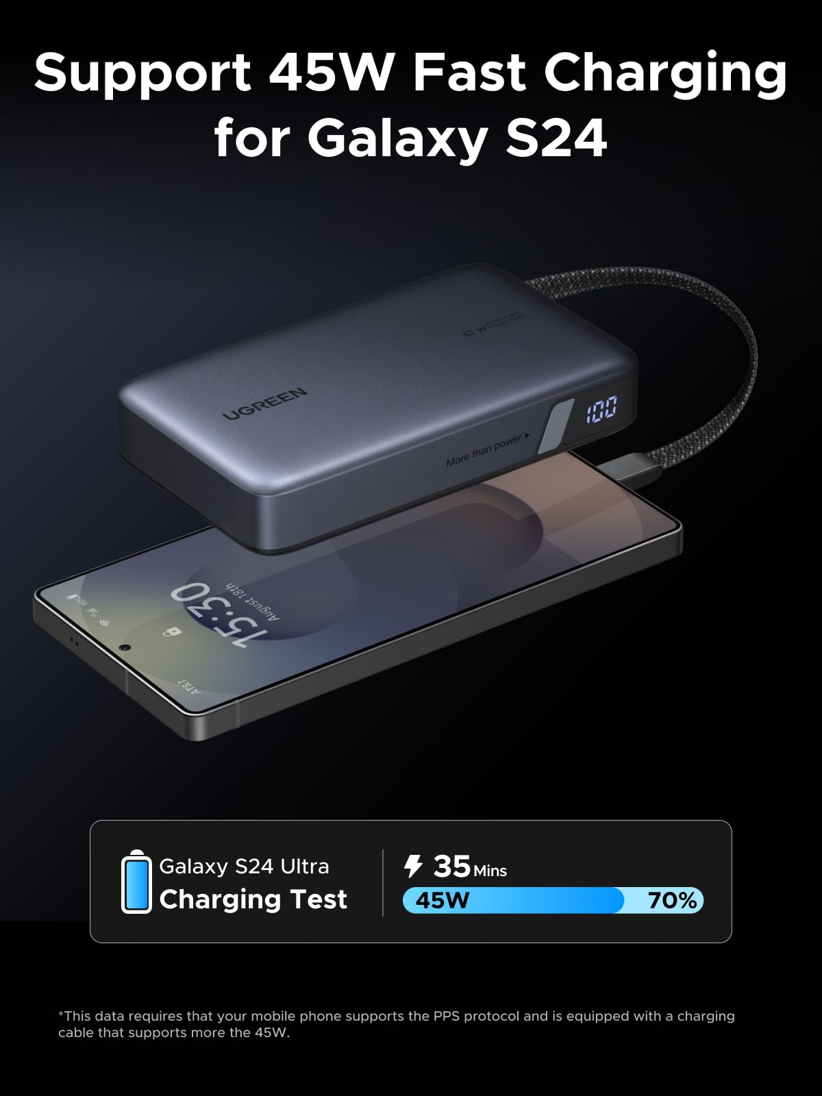 UGREEN Nexode Power Bank 20000mAh 67W with Built-in USB-C Cable