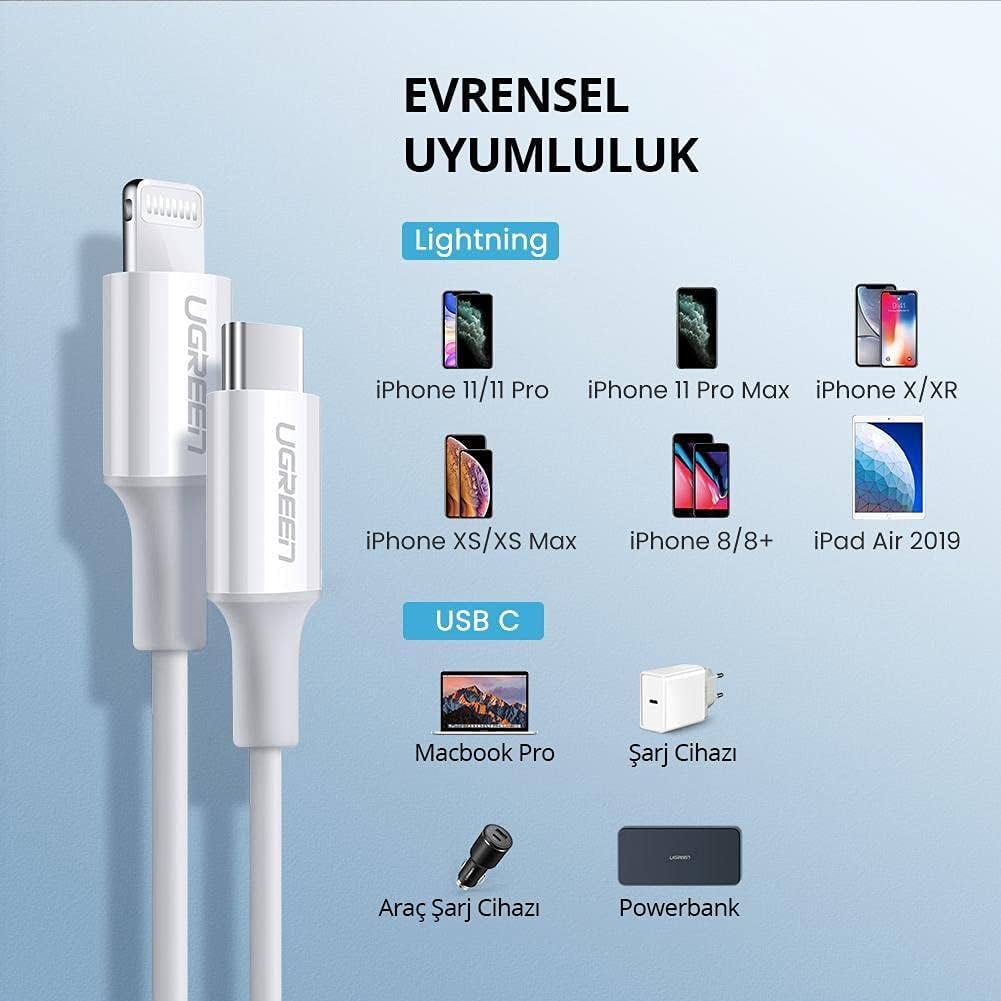 UGREEN USB-C’den Lightning’e Kablo (Kauçuk Kaplama)