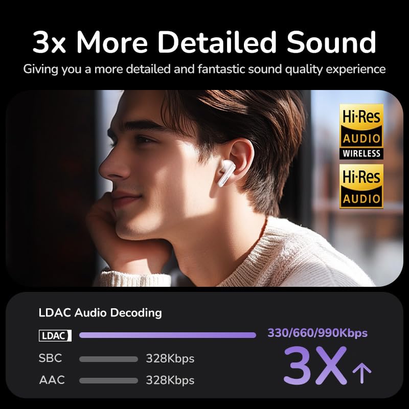 UGREEN Earbuds HiTune T6 Magic EchoBuds Active Noise Cancelling with Smart Touchscreen