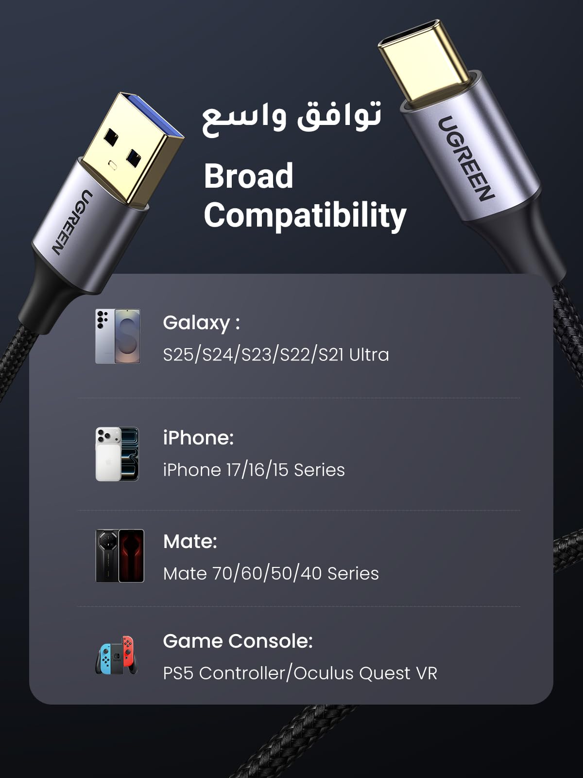 UGREEN Cable USB-A to USB-C (5Gbps,USB 3.0)