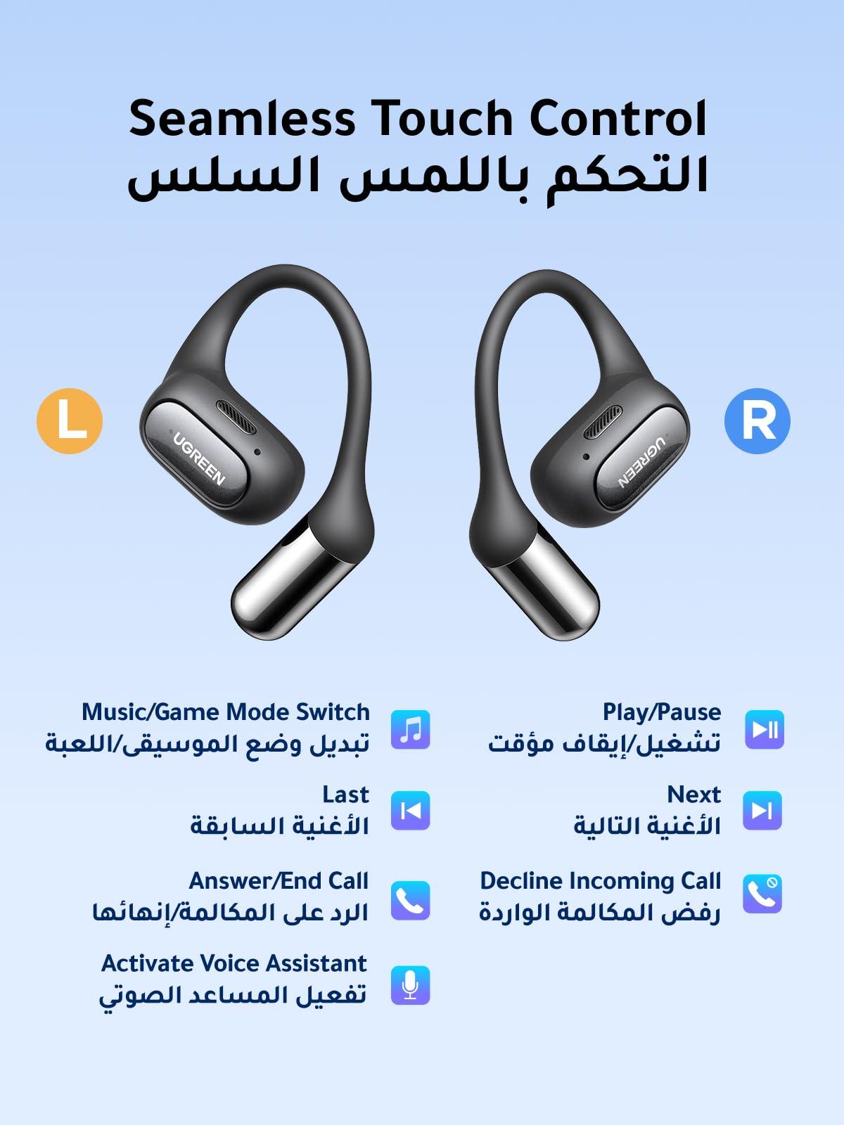 UGREEN FitBuds سماعات أذن مفتوحة