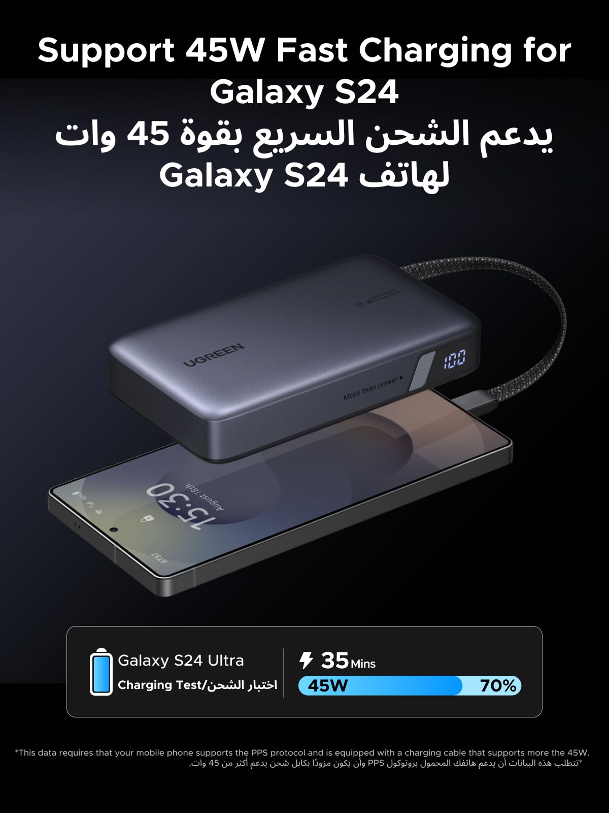 UGREEN Nexode Power Bank 20000mAh 67W with Built-in USB-C Cable