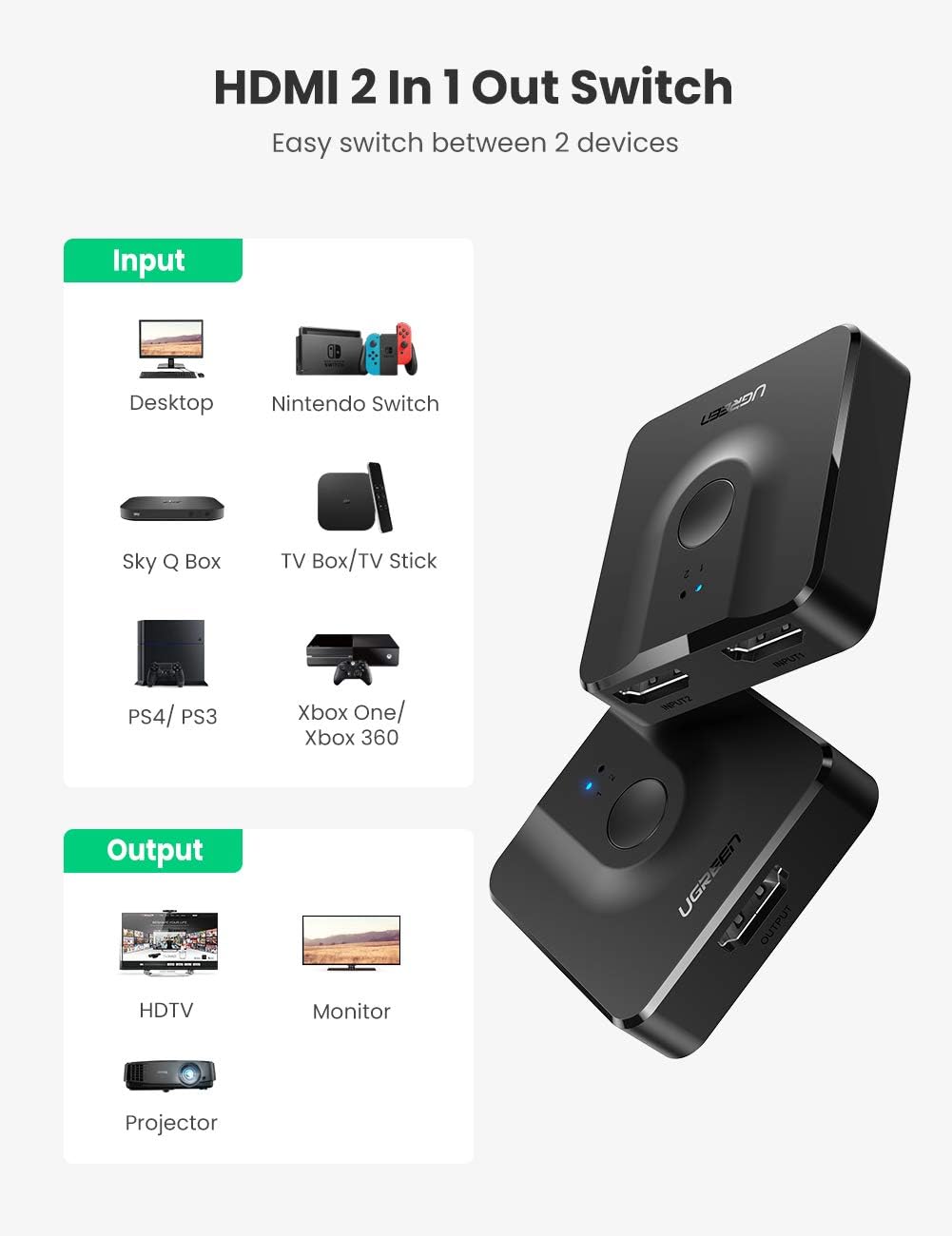 UGREEN HDMI Switch (2 Giriş 1 Çıkış, 4K@60Hz)