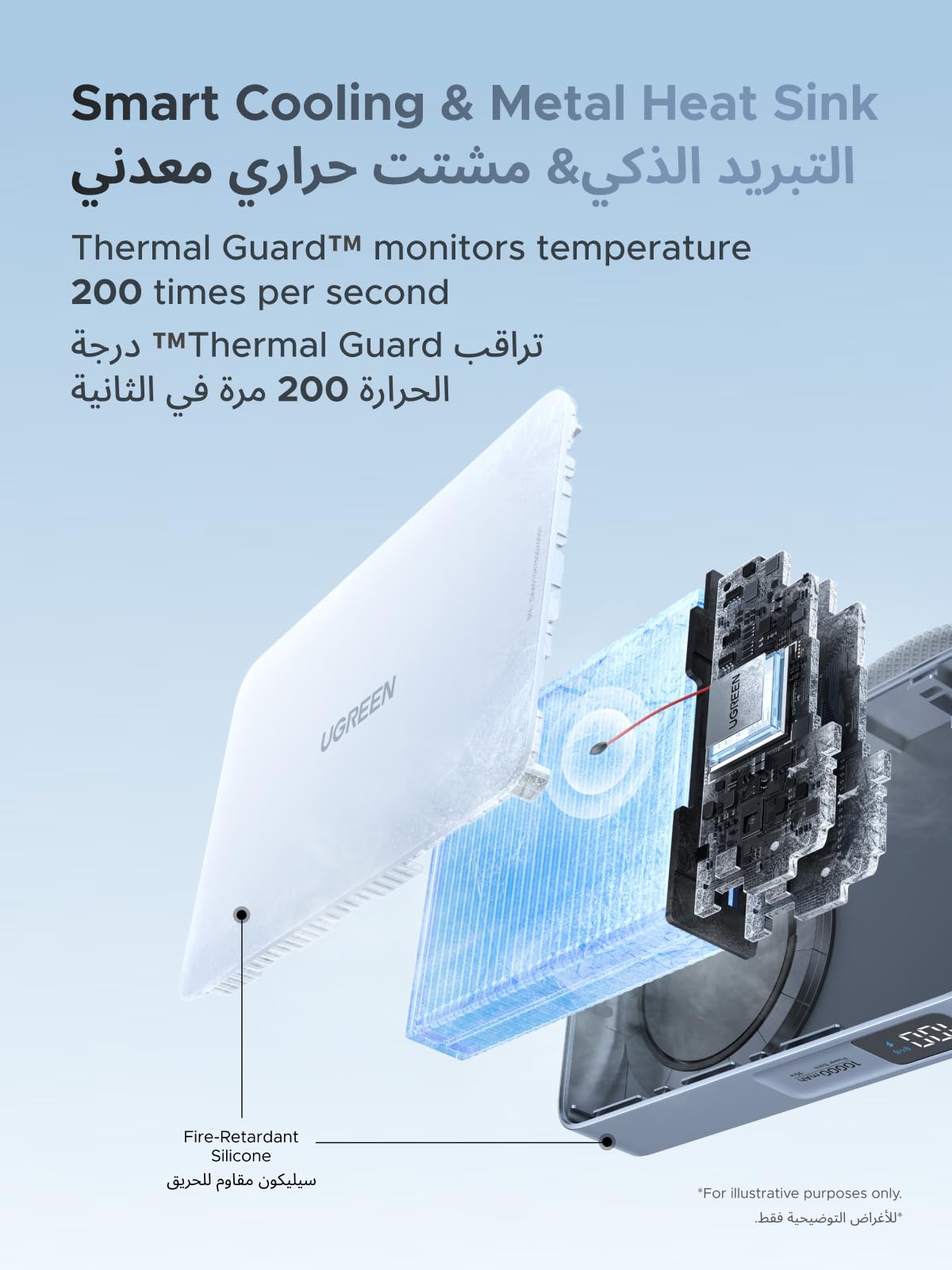 UGREEN MagFlow باور بنك مغناطيسي ‎10000‎ مللي أمبير ‎25‎ واط