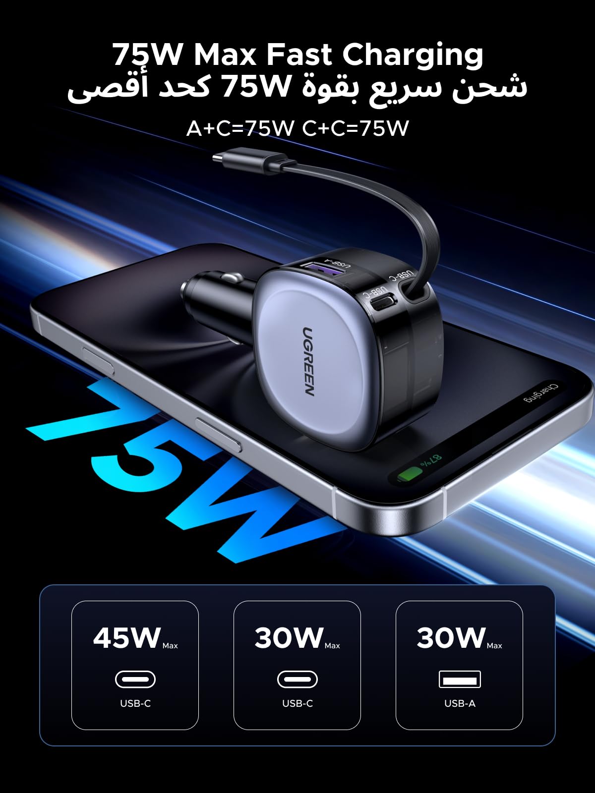 UGREEN شاحن سيارة 75 واط مع كابل USB-C قابل للسحب