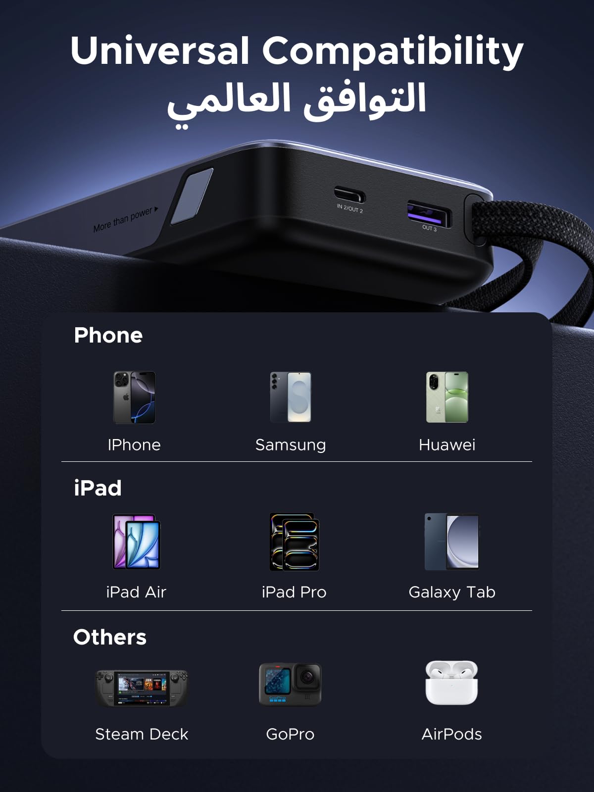 UGREEN Nexode Power Bank 20000mAh 100W with Built-in USB-C Cable