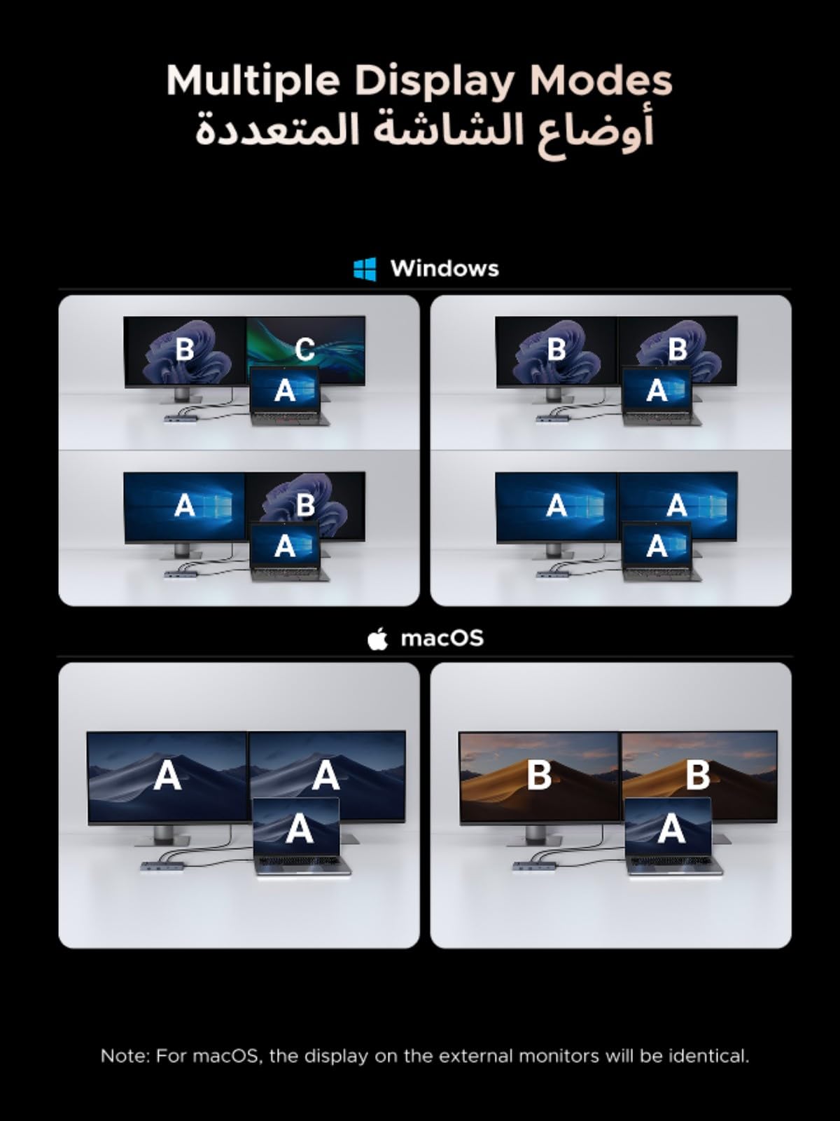 UGREEN Revodok Pro 2102 USB-C Hub 10-in-1 (2 × 4K@60Hz, 10 Gbps )