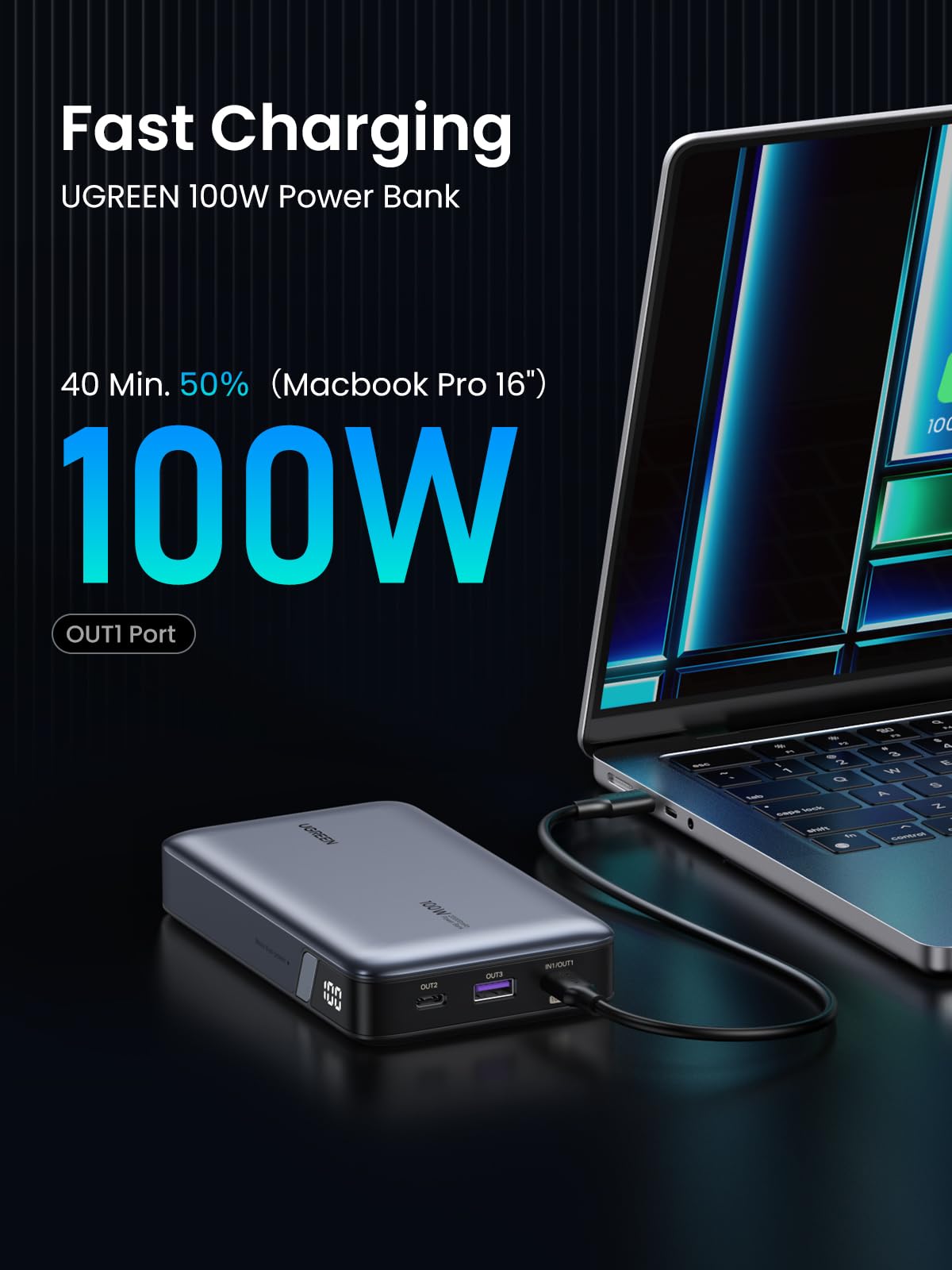 UGREEN Nexode พาวเวอร์แบงค์ 20000mAh 100W