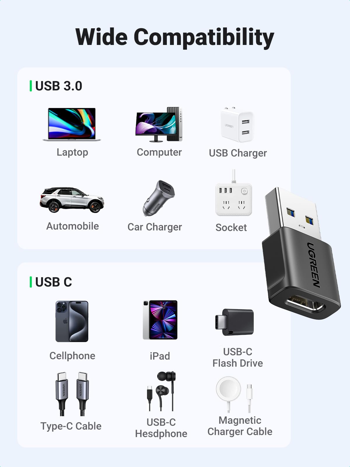 UGREEN USB to USB C Adapter 10Gbps