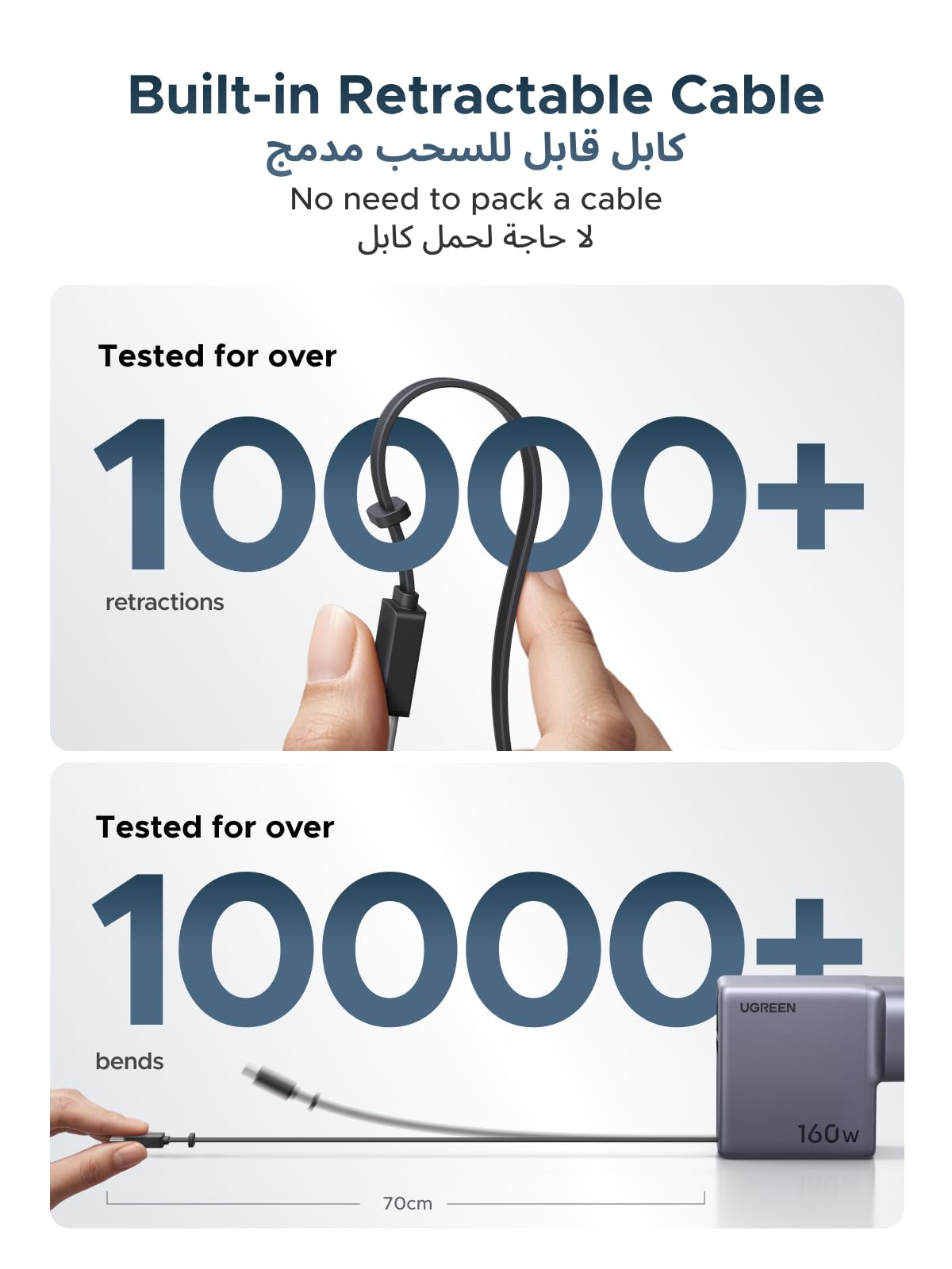 شاحن UGREEN Nexode Pro بقوة 160 واط مع كابل USB-C قابل للسحب