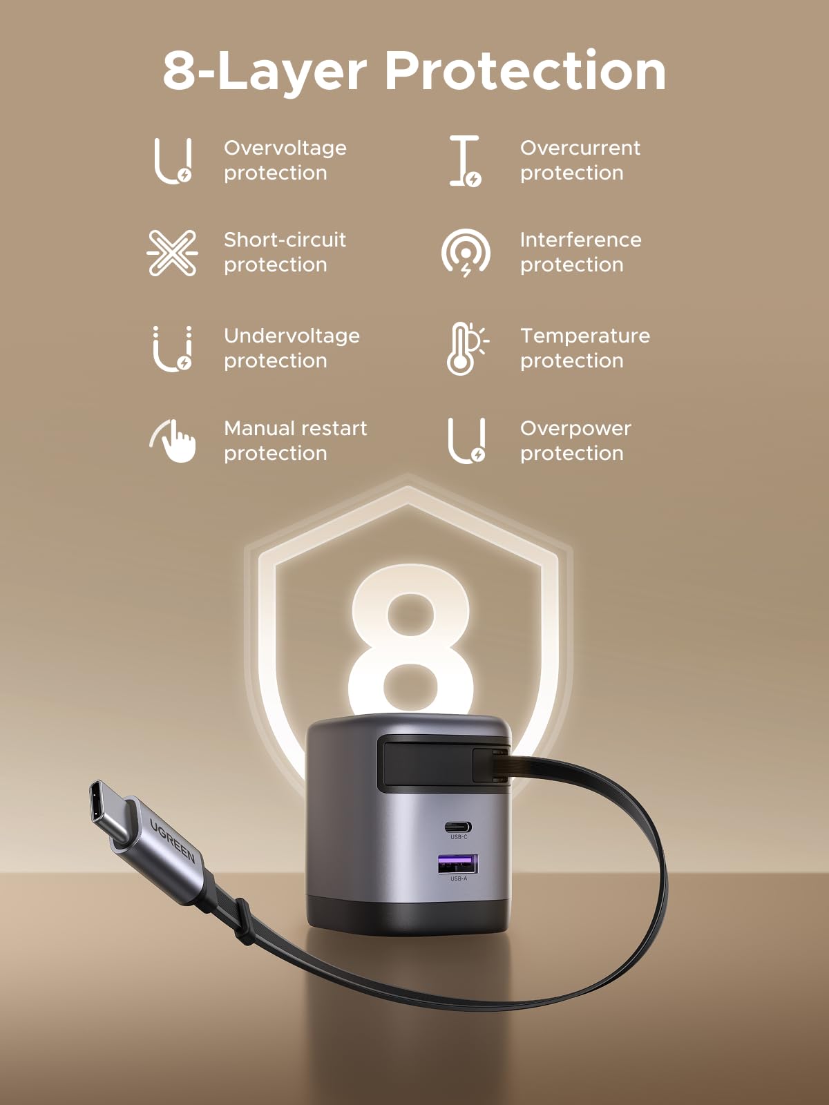 UGREEN Nexode 45W Charger with Retractable USB-C Cable