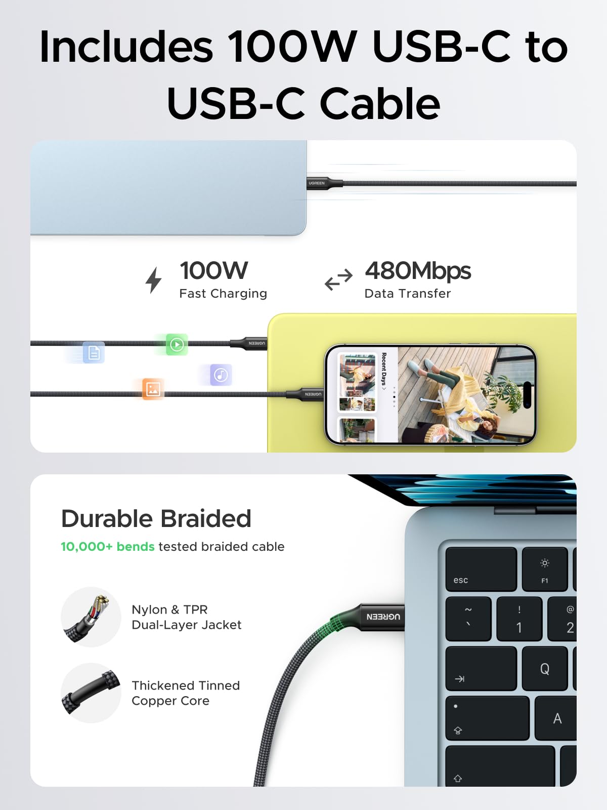 UGREEN Nexode Air USB-C Charger (65W, GaN, Foldable Plug)