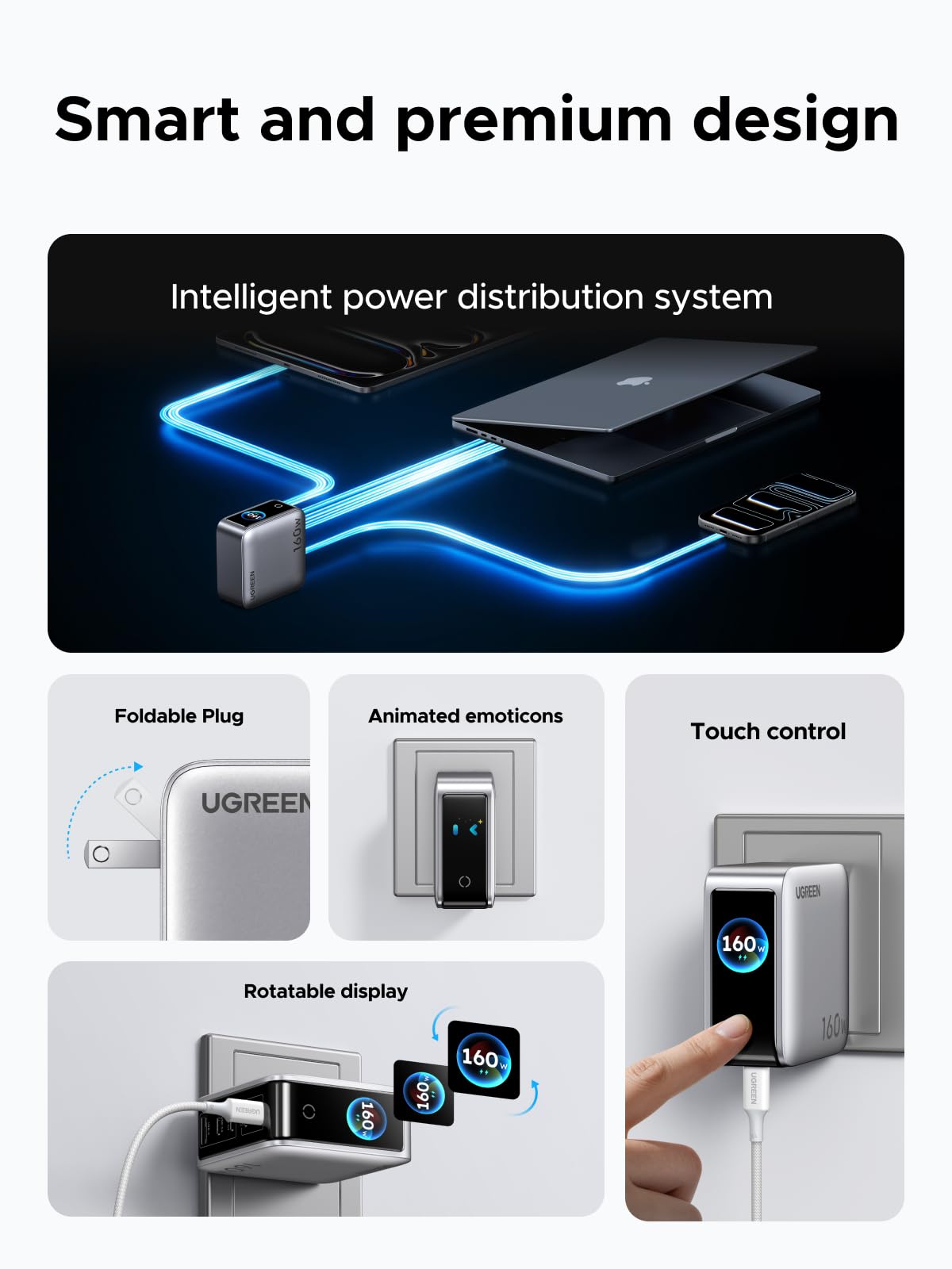 Củ sạc USB-C UGREEN Nexode Pro 160W 5 cổng