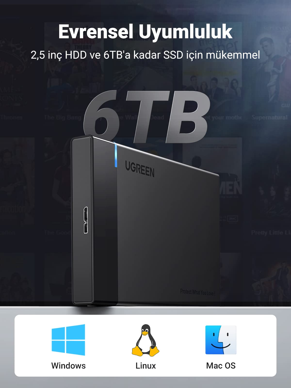 UGREEN USB 3.0 2.5” SATA Disk Kutusu