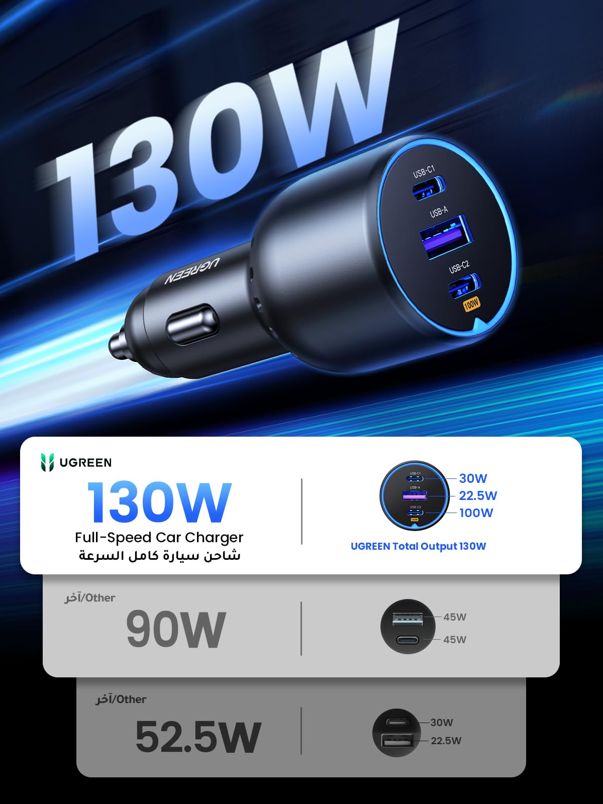 UGREEN شاحن سيارة 3 منافذ 130 واط (2C1A)