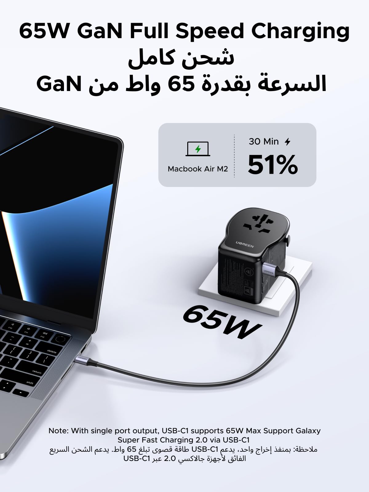 UGREEN محول سفر عالمي GaN 65 واط