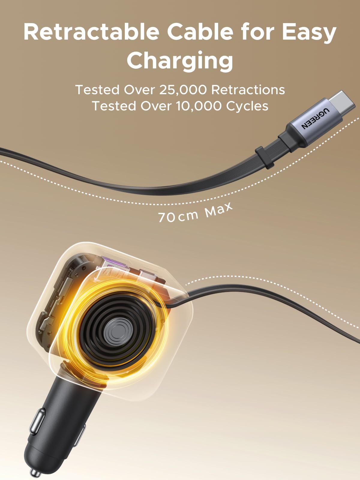 UGREEN Nexode Car Charger 90W with Retractable USB-C Cable