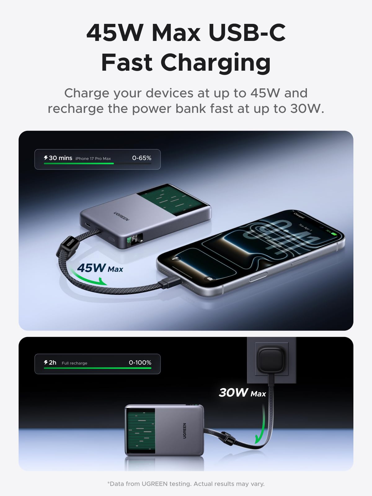 UGREEN MagFlow Pro Magnetic Power Bank 10000mAh 25W