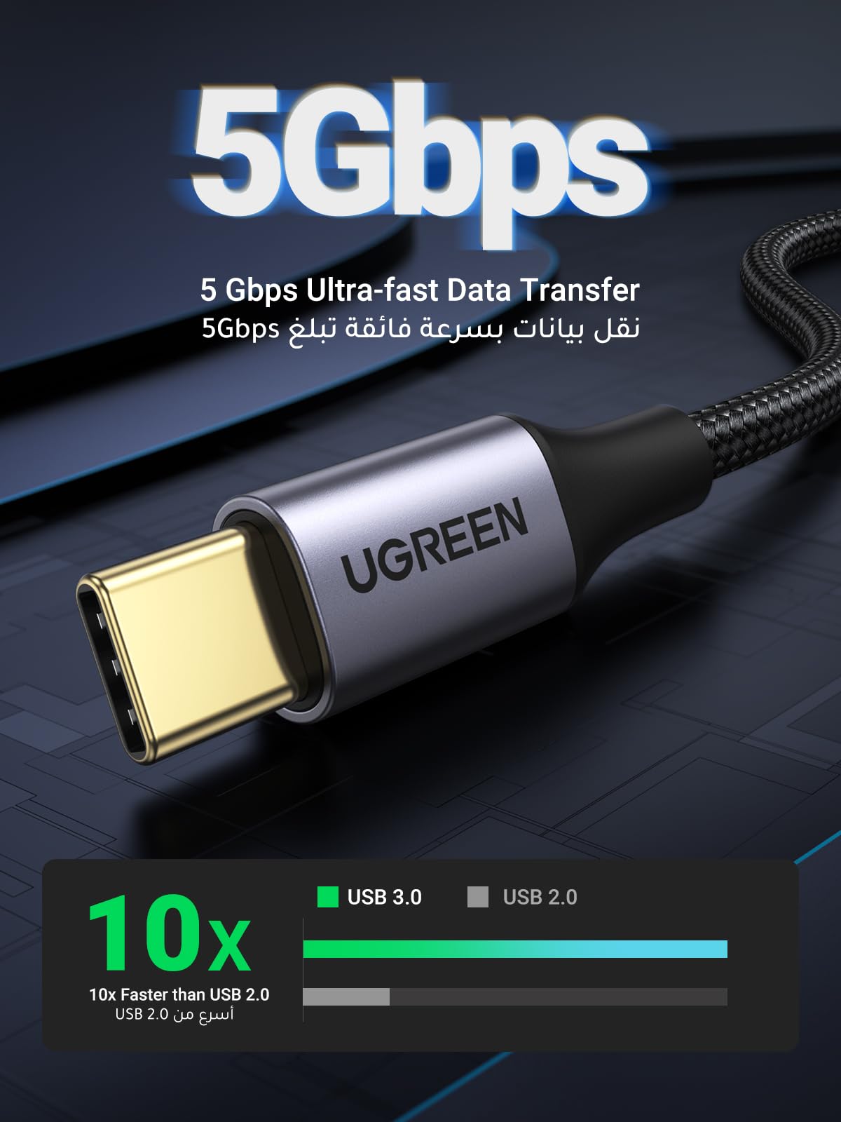 UGREEN Cable USB-A to USB-C (5Gbps,USB 3.0)