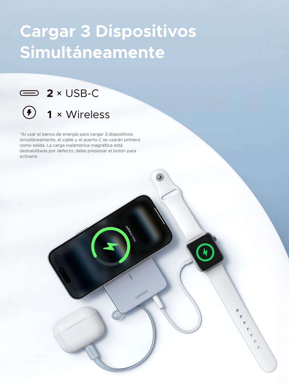 UGREEN Magflow Qi2 25W Power Bank 10000mAh con Inducción Magnética