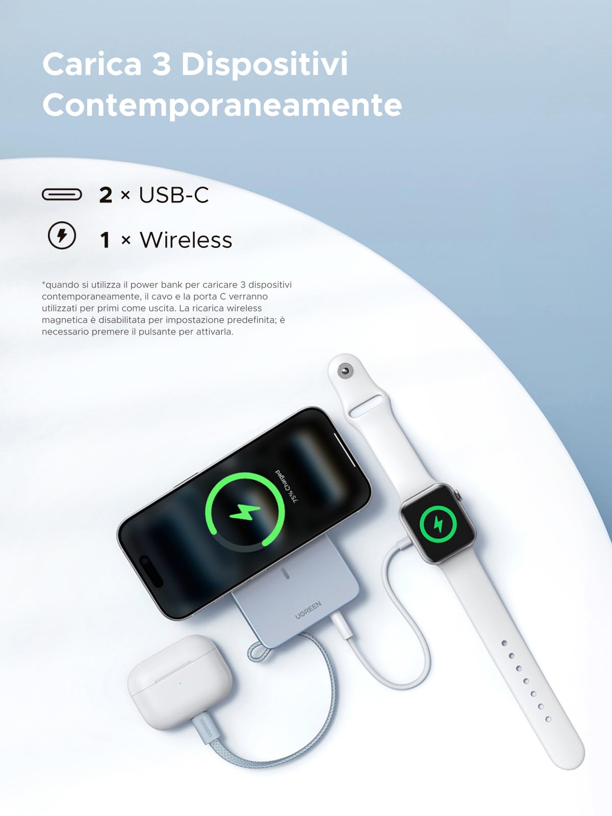 UGREEN Magflow Qi2 25W Power Bank 10000mAh a Induzione Magnetica