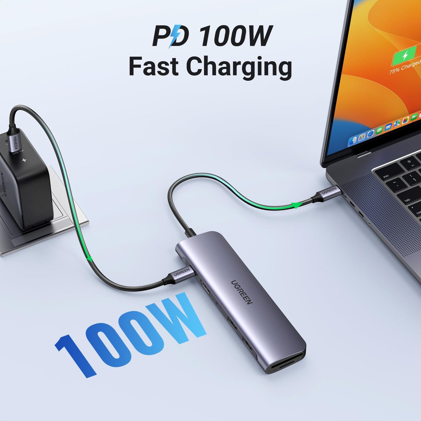 UGREEN USB-C Hub 7 in 1