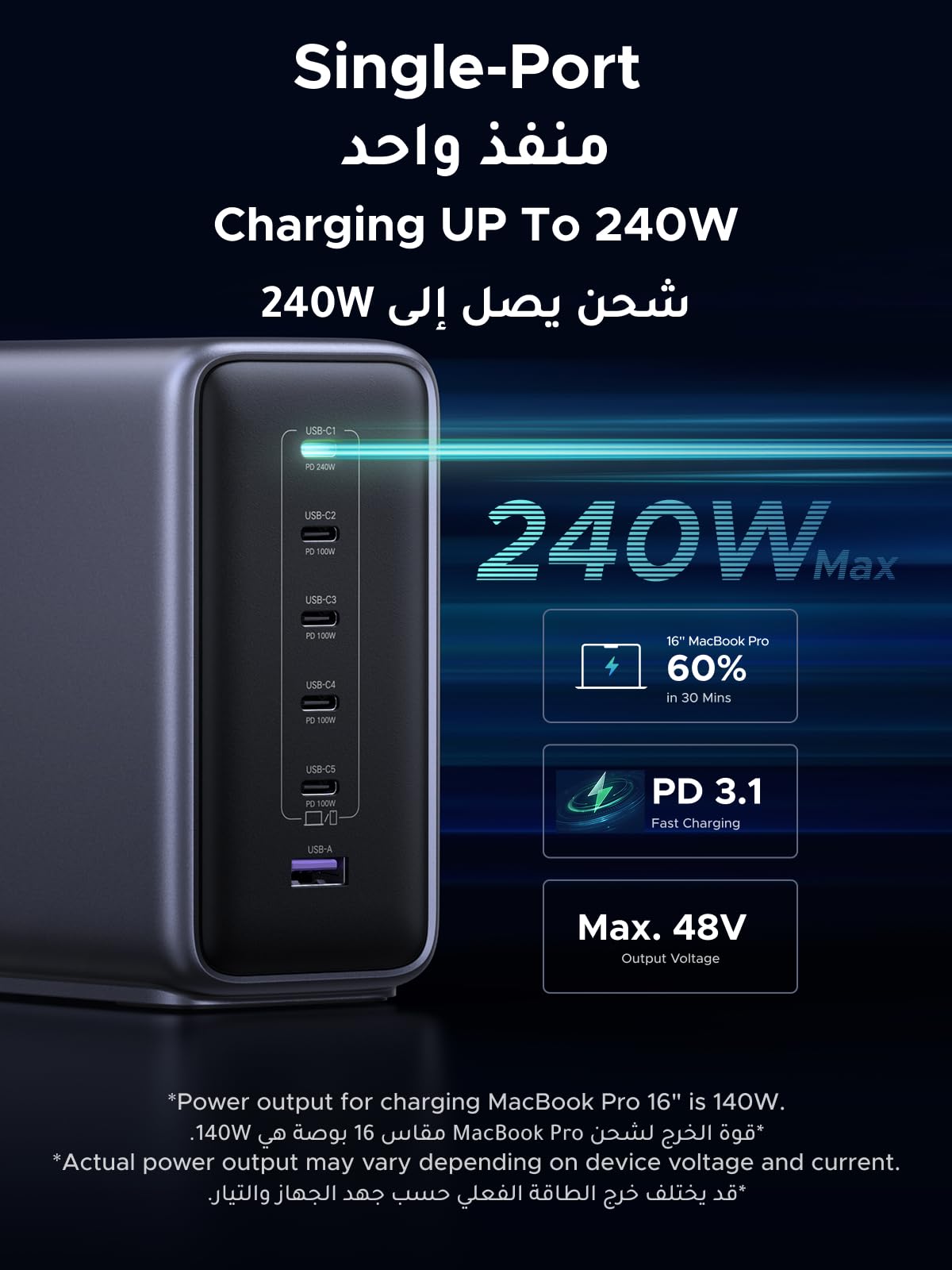 UGREEN Nexode شاحن مكتبي ستة منافذ 500 واط